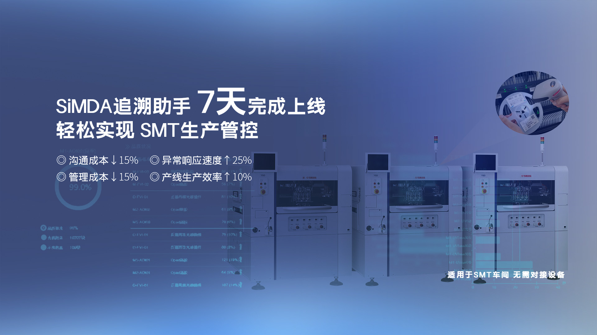 SiMDA全新標準MES產(chǎn)品上市，追溯助手7天即可完成上線